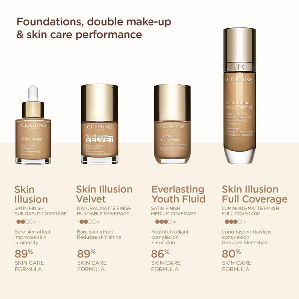 Skin Illusion Full Coverage Foundation