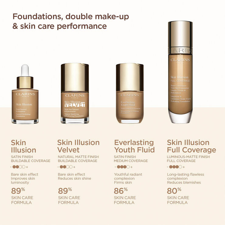 Skin Illusion Full Coverage Foundation
