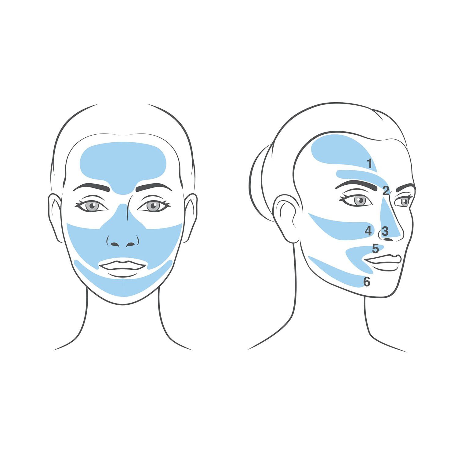 Purity kapsler - Serum mod urenheder beriget med salicylsyre og HA