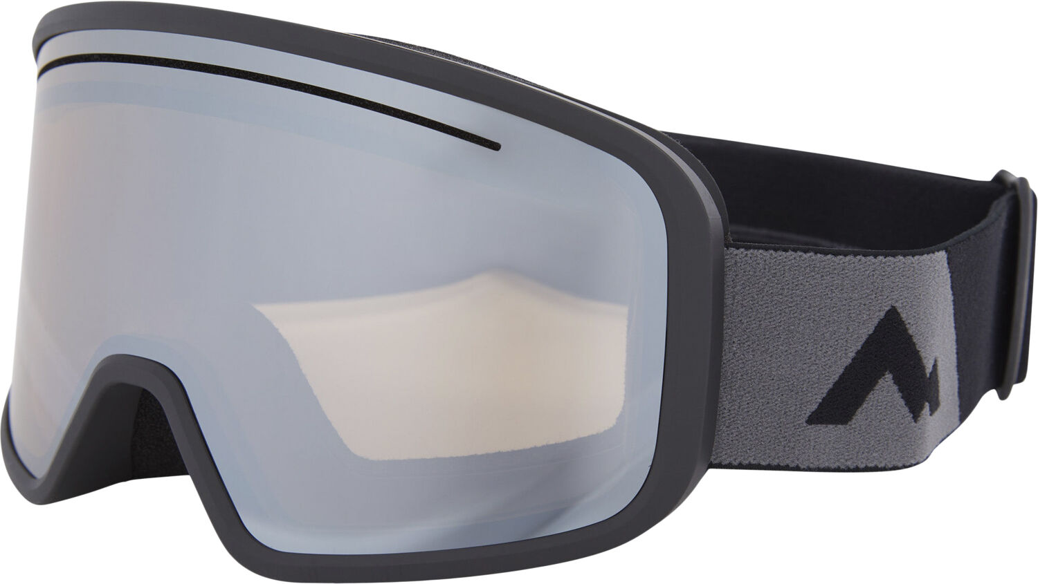 Base Plus Mirospec2 Skibriller