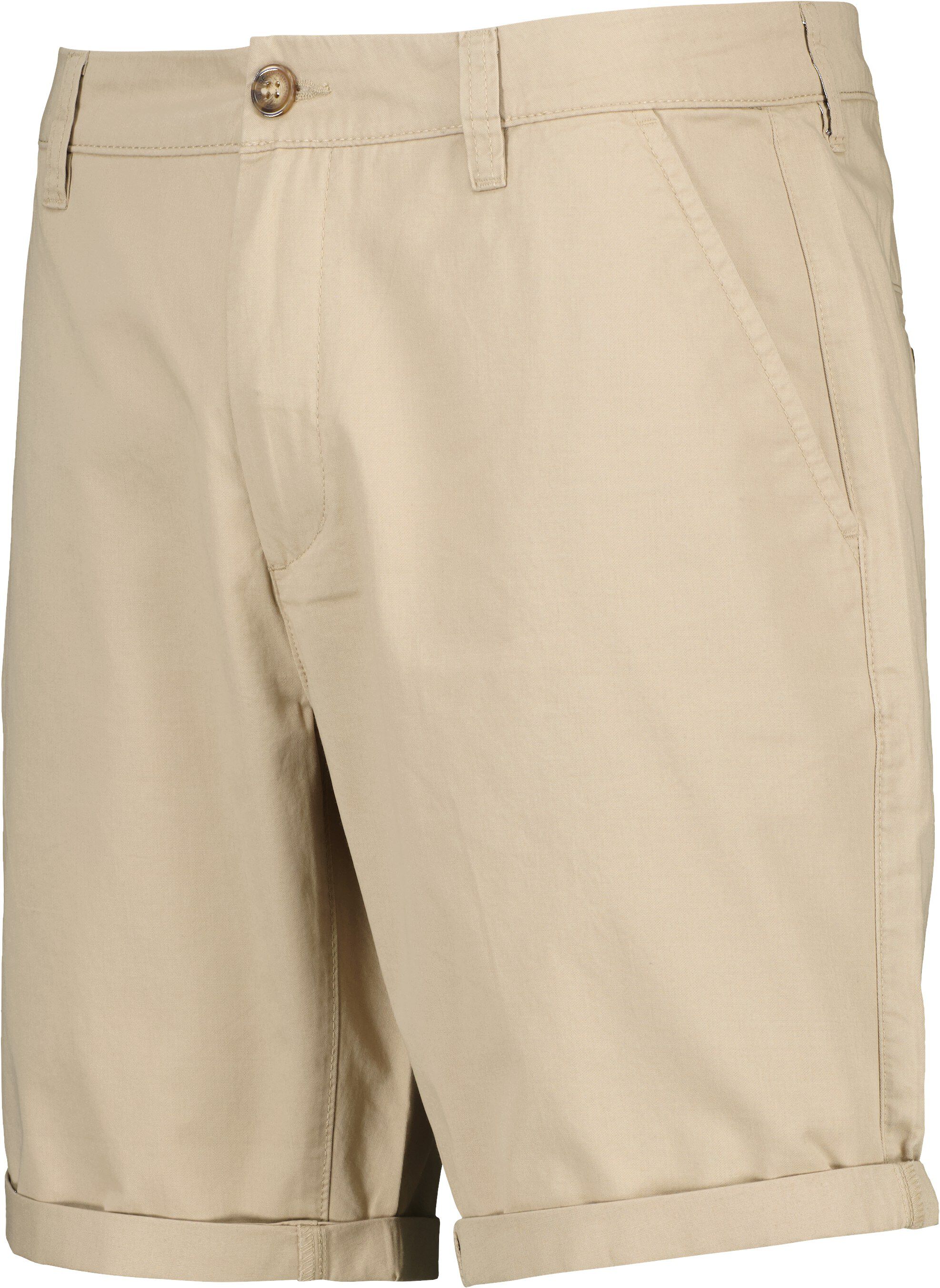 Jim Shorts