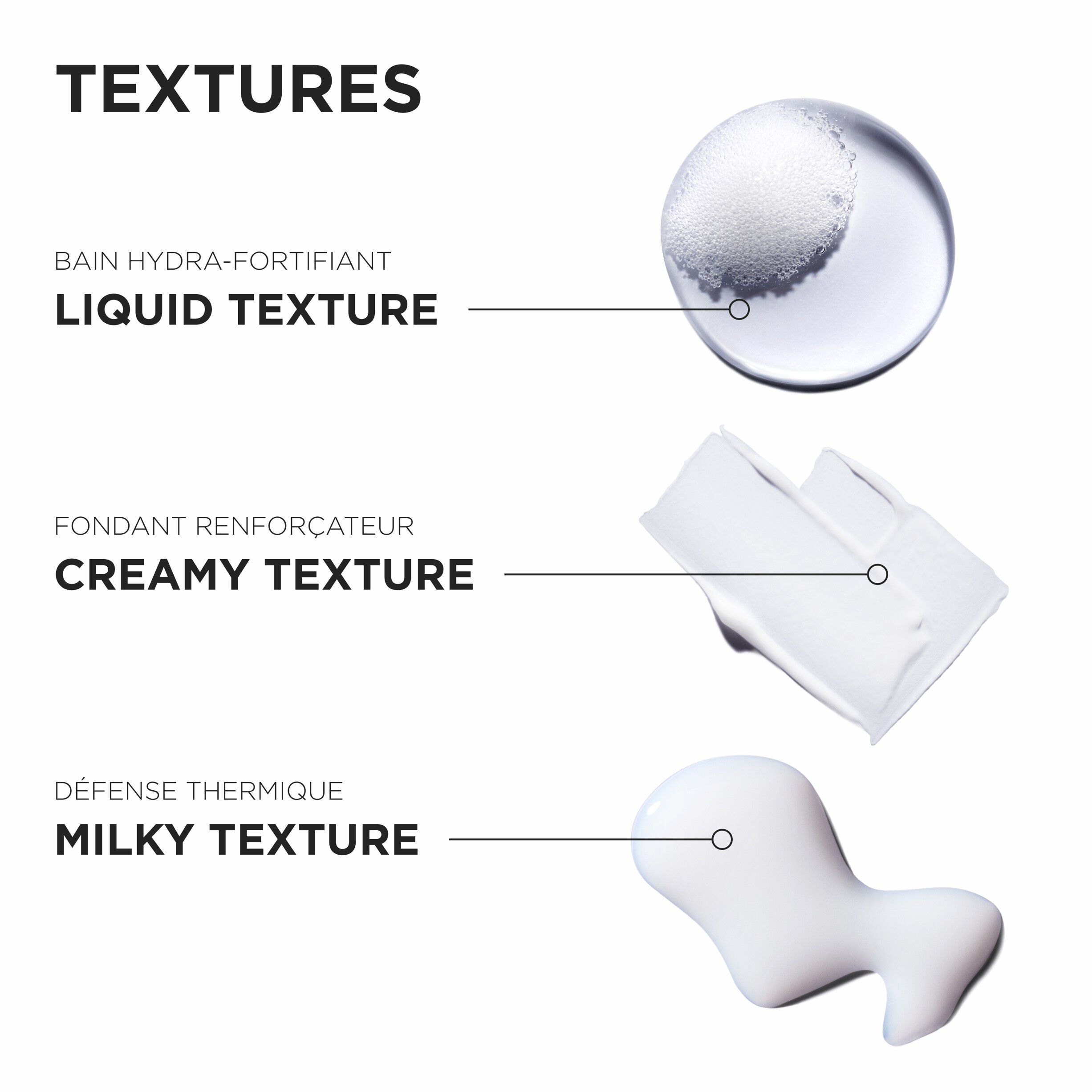 K&eacute;rastase Genesis Discovery Set Spring