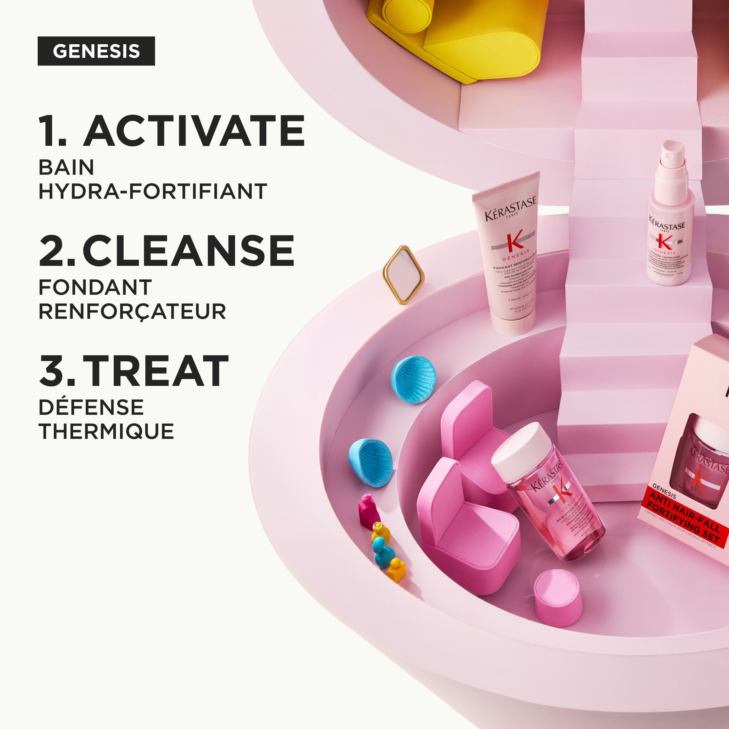 K&eacute;rastase Genesis Discovery Set Spring
