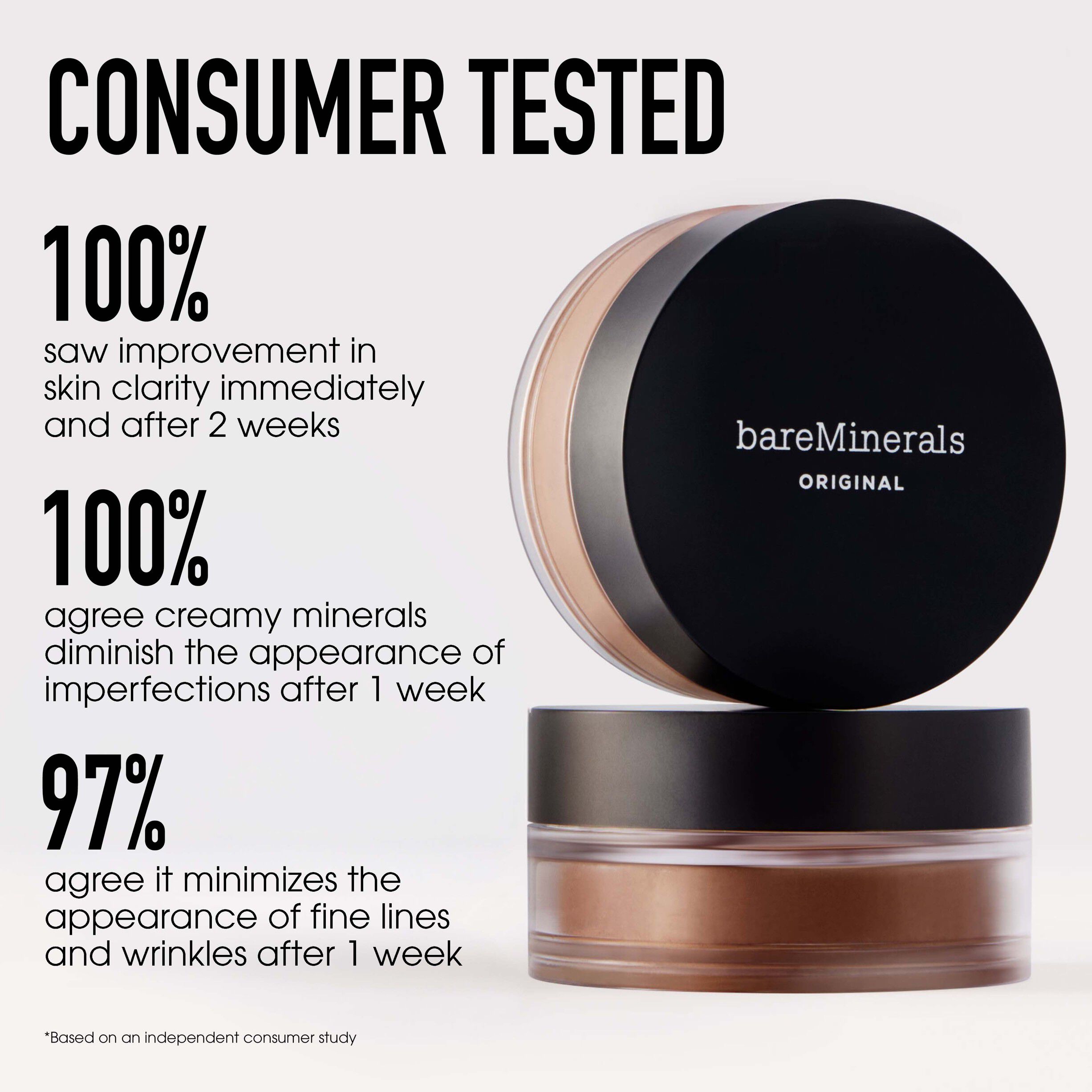 Original Loose Powder Foundation SPF 15 Golden fair 8. 0 GR