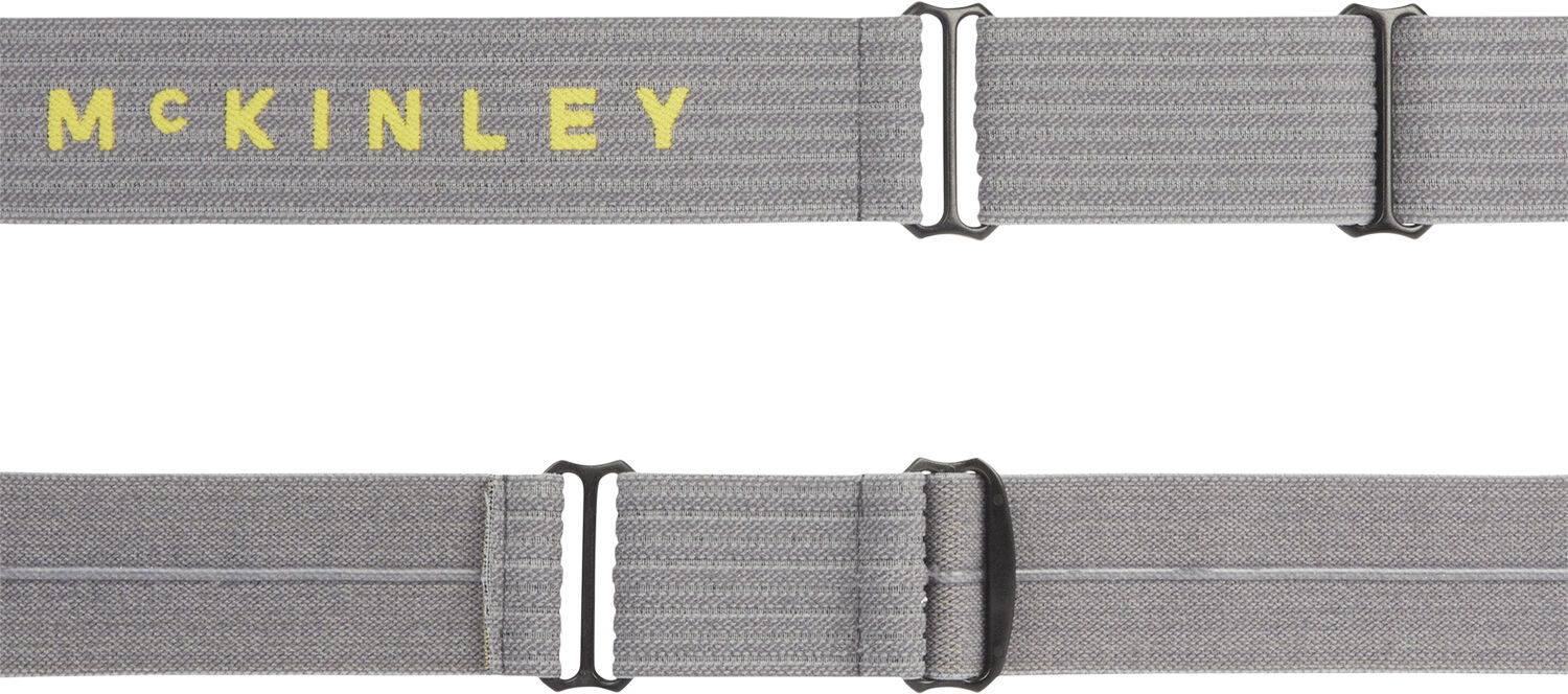 Flyte Revo III skibriller