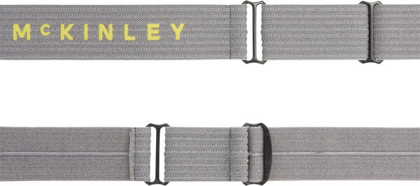 Flyte Revo III skibriller