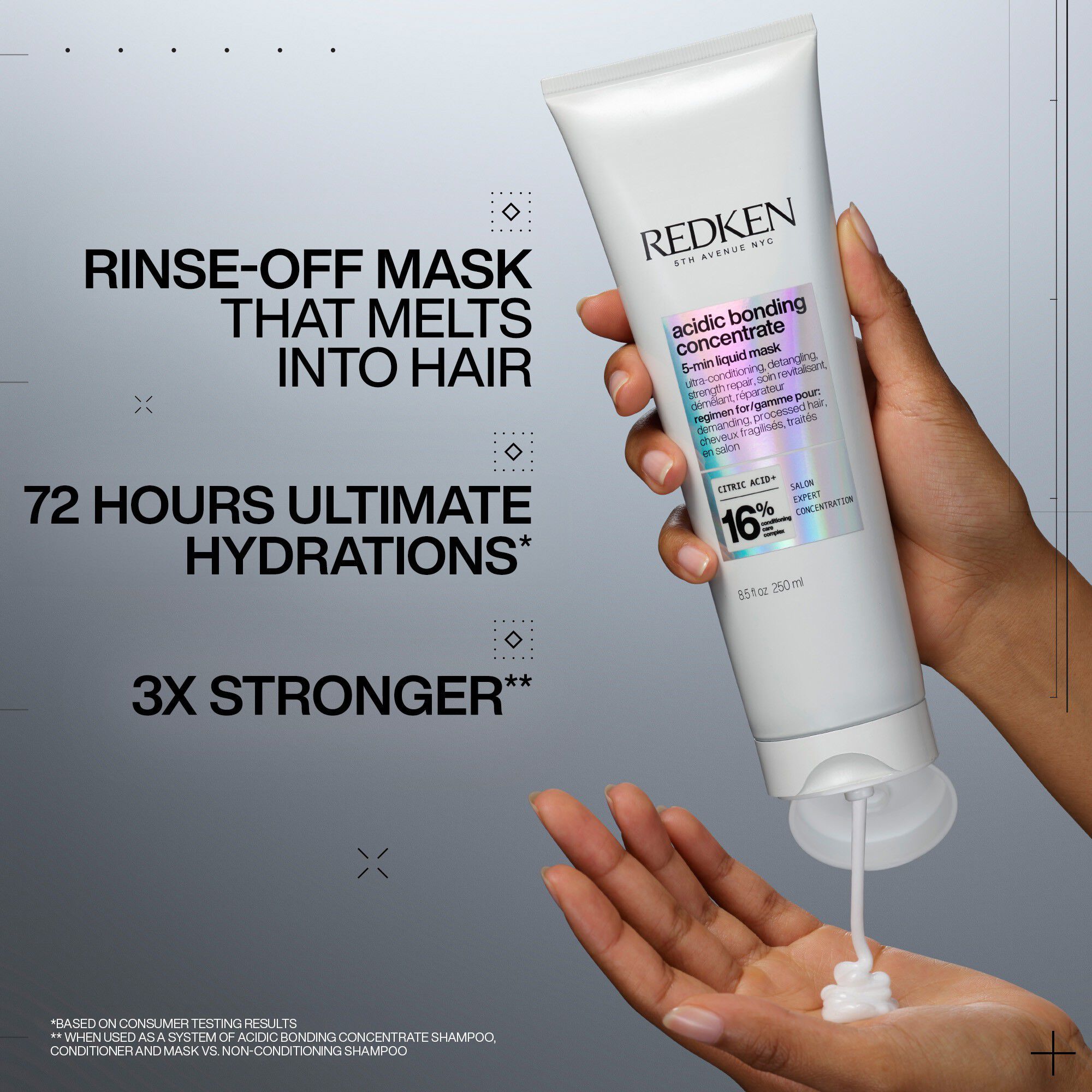 Redken Acidic Bonding Concentrate 5-Min Mask 250ml