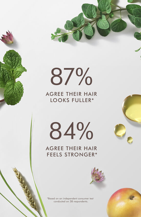 Moroccanoil Revitalizing Scalp Tonic 100 ml.