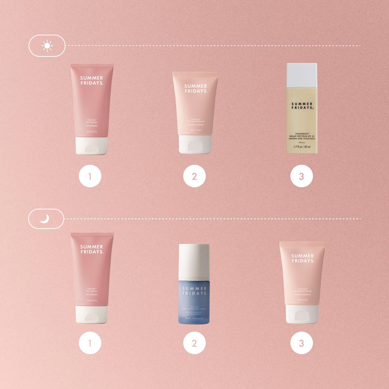 Pink Dew Gel Cleanser - Ansigtsrensende gel