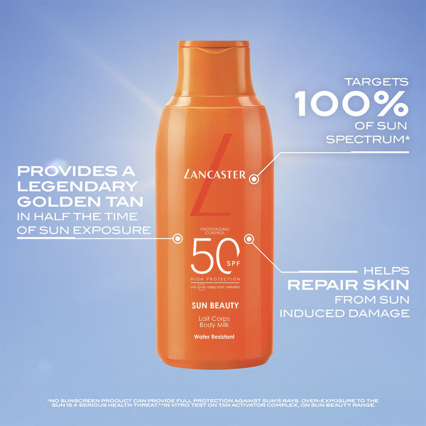 Sun Care Face & Body