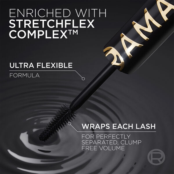 Volume Million Lashes Panorama All Night Black Mascara