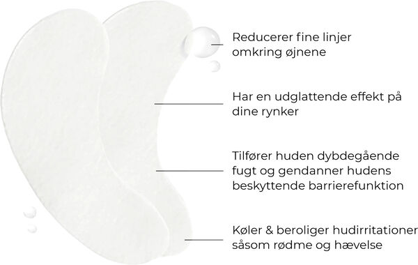 LAVINDE - BOOST - Deep Hydration Eye Mask (2 treatments)