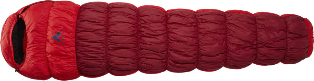 Kodiak -5 I sovepose