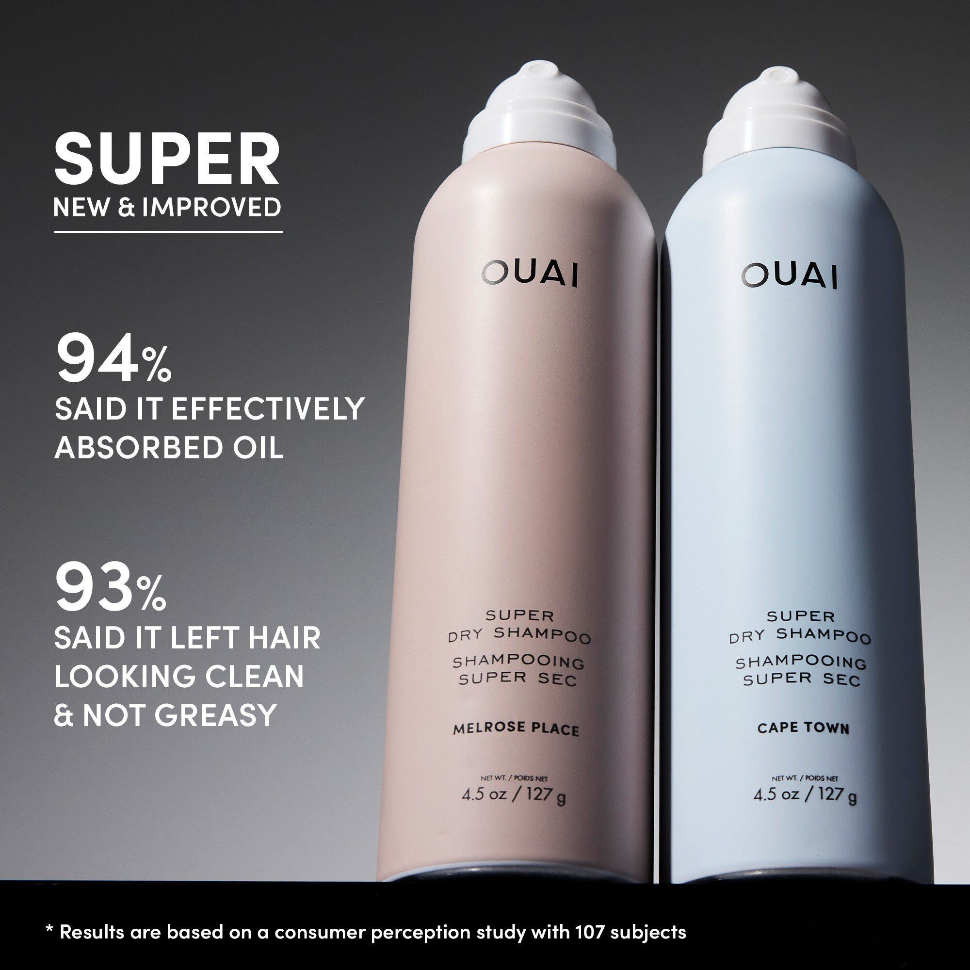 SUPER DRY SHAMPOO MELROSE PLACE TRAVEL