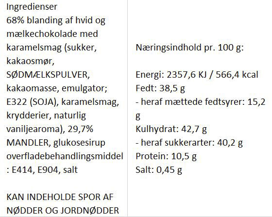 Saltkaramel choko-mandler