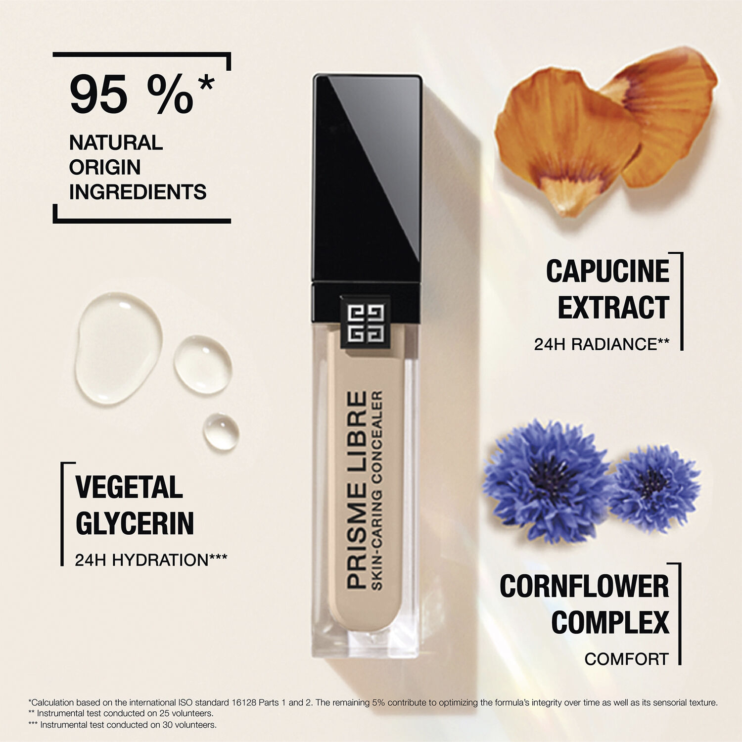 Givenchy Prisme Libre Concealer