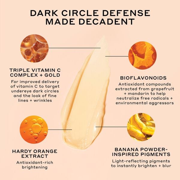 TRUTH Banana Bright+ Eye 15 ml