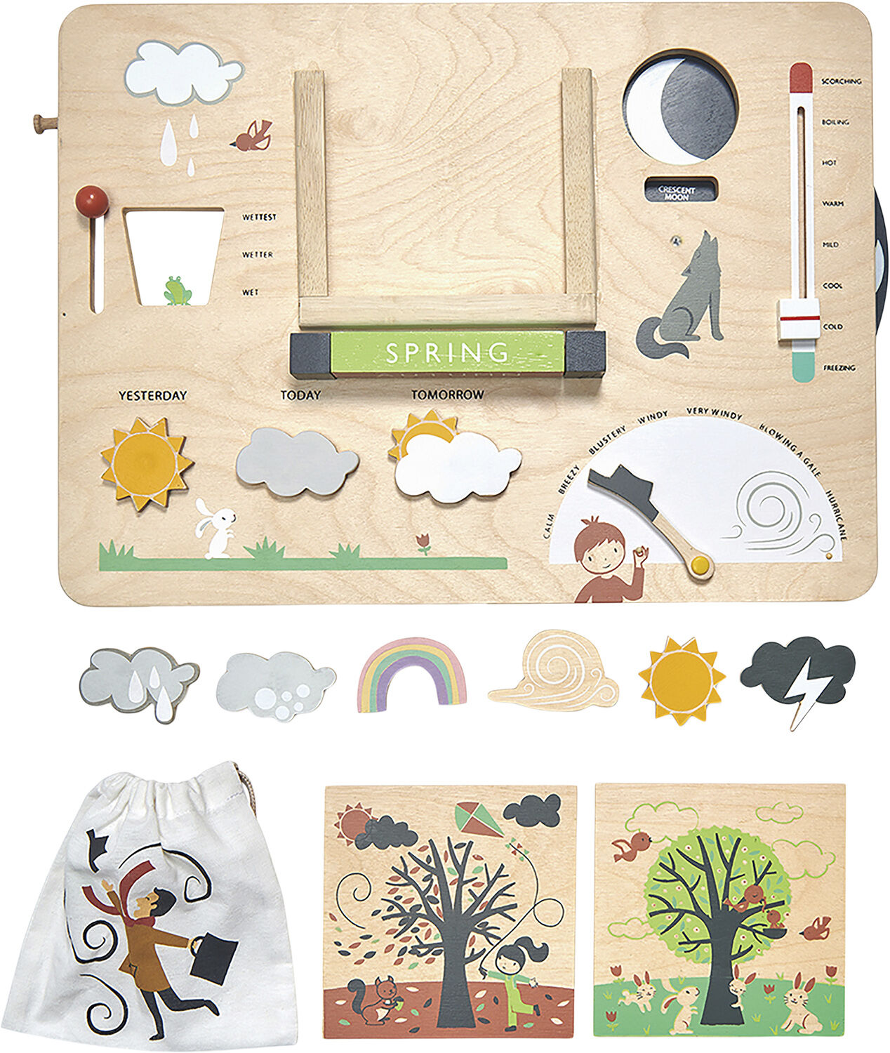 Tender Leaf - Min f&oslash;rste vejrstation