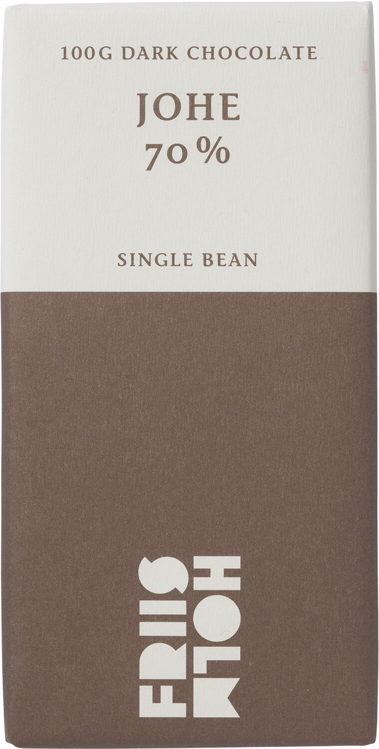 Johe, Nicaragua 70 %