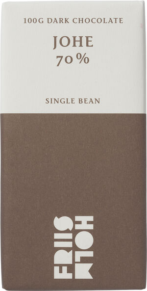Johe, Nicaragua 70 %