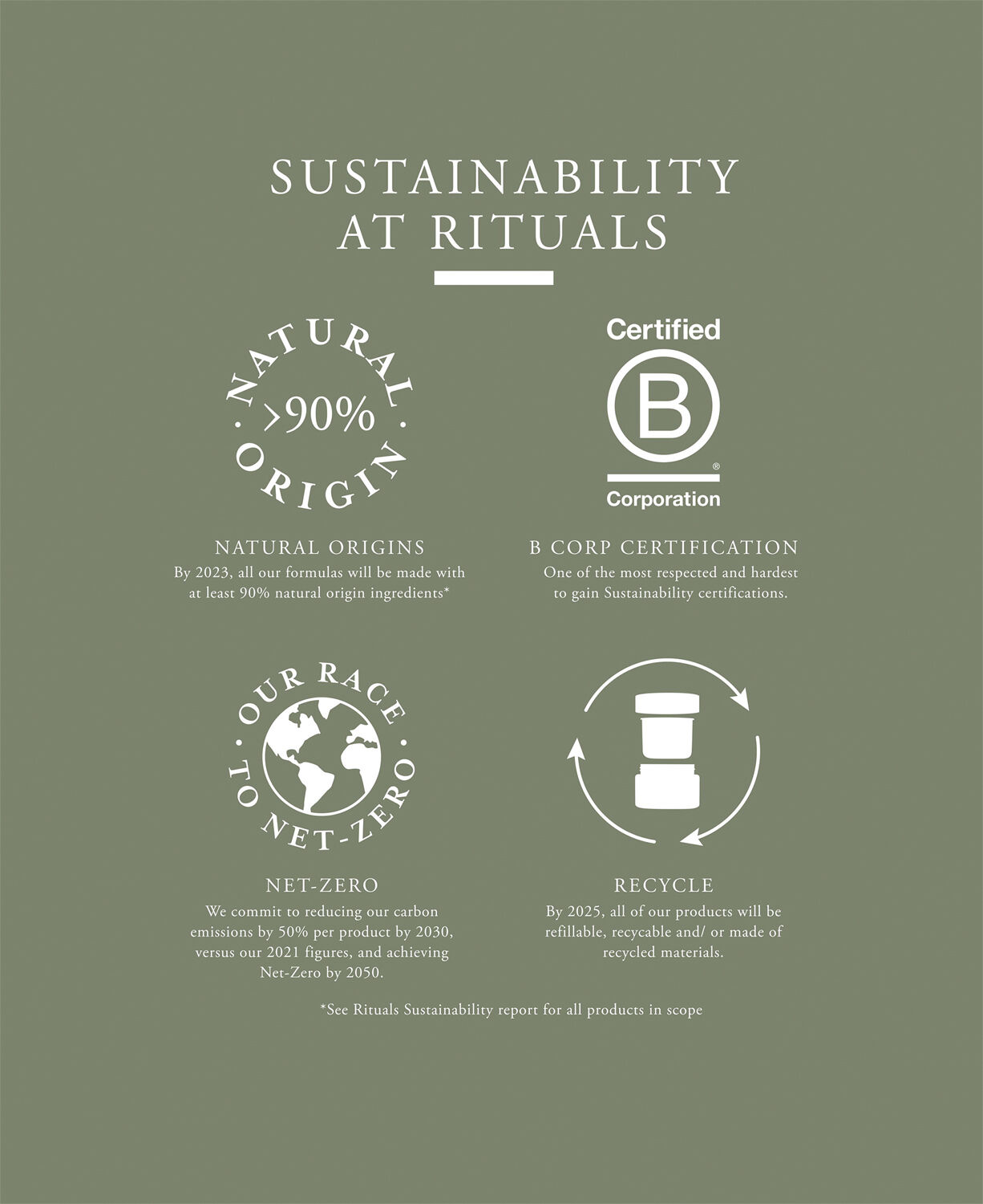 The Ritual of Jing Scent Booster & Softener in 1