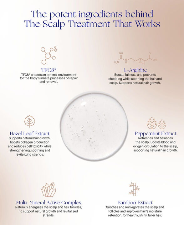 The Scalp Treatment