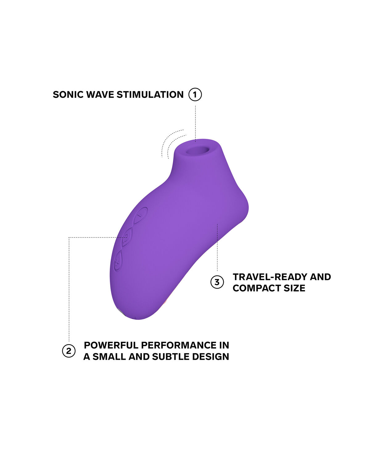 Sona 2 Travel Klitoris Stimulator
