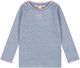 ROLI BLOUSE
