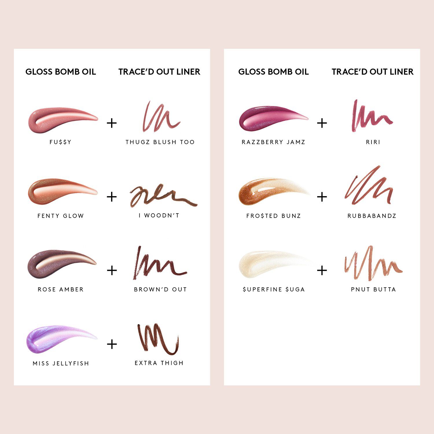 Gloss Bomb Oil - Gloss-olie til l&aelig;berne