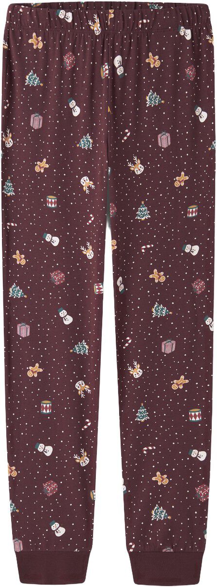 Nknvismas Ls Nightset