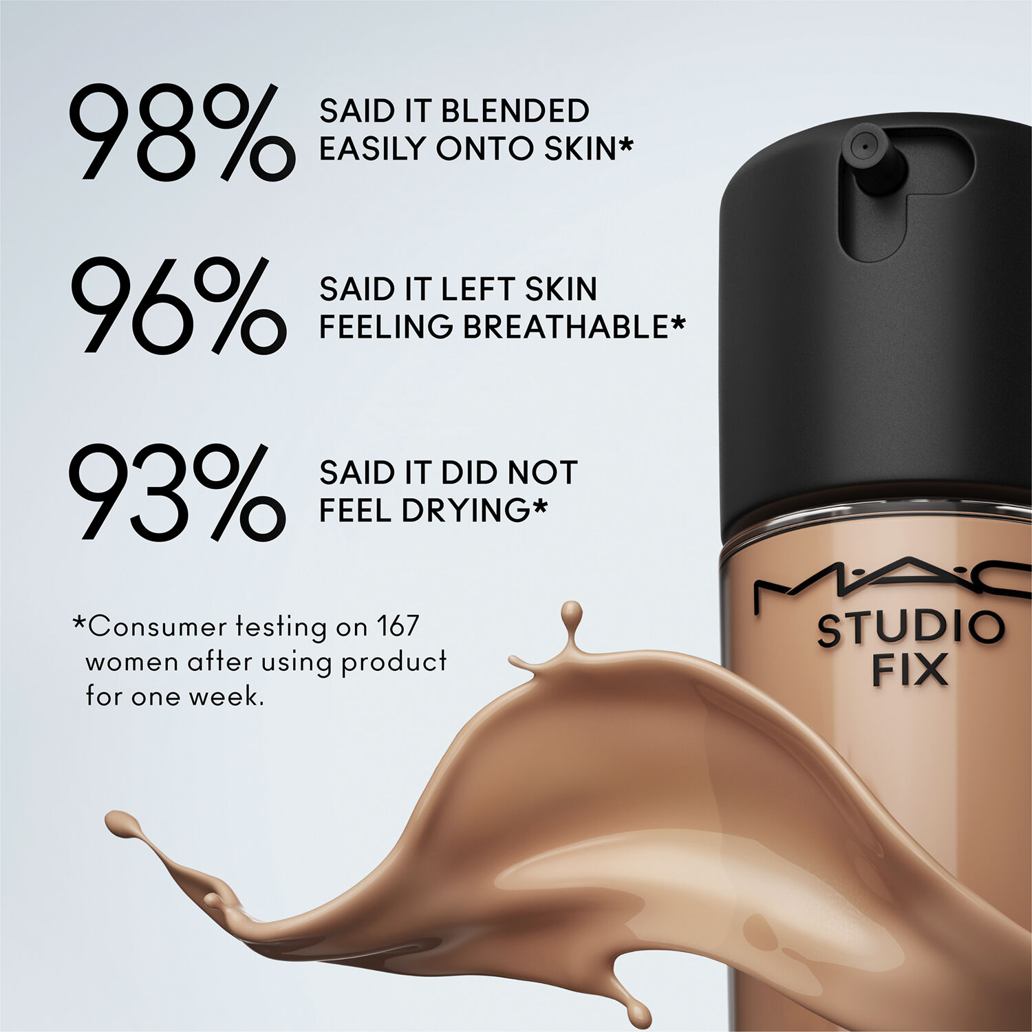 Studio Fix Fluid Broad Spectrum Foundation SPF15