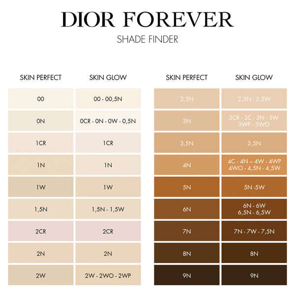 Dior Forever Skin Perfect Multi-Use Foundation Stick