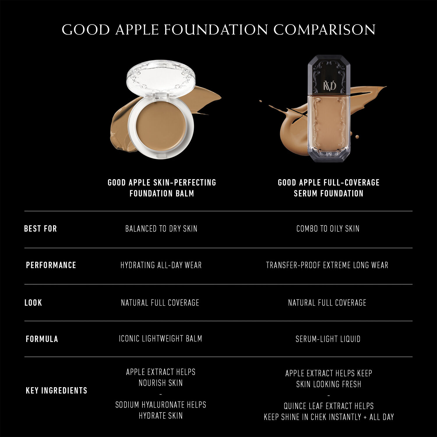 GOOD APPLE FOUNDATION LIGHT 04
