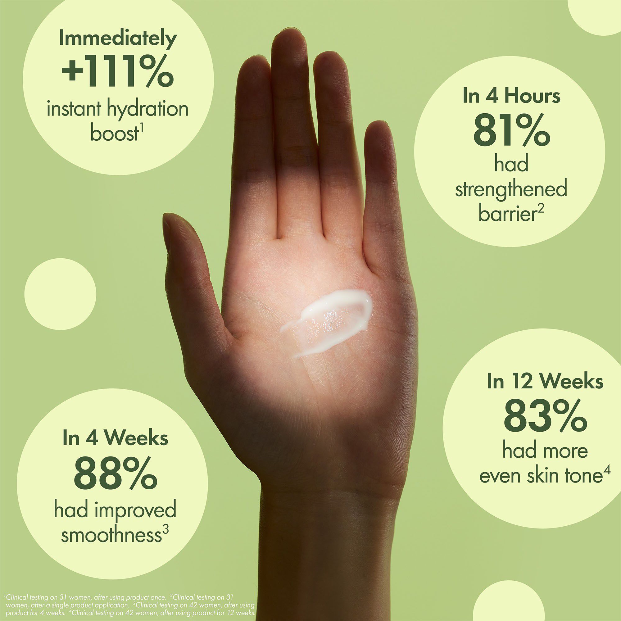 Dr. Weil Mega-Mushroom Dark Spot Correcting Brightening Moisturizer