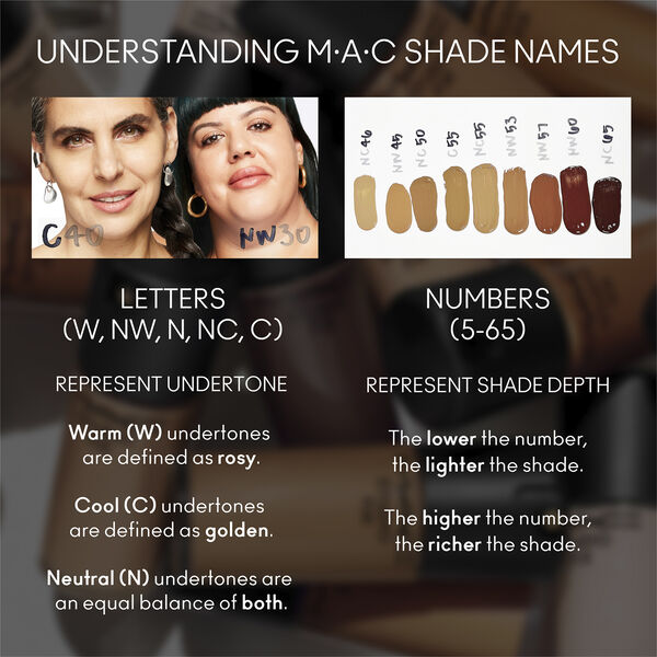 Studio Fix Fluid Broad Spectrum Foundation SPF15