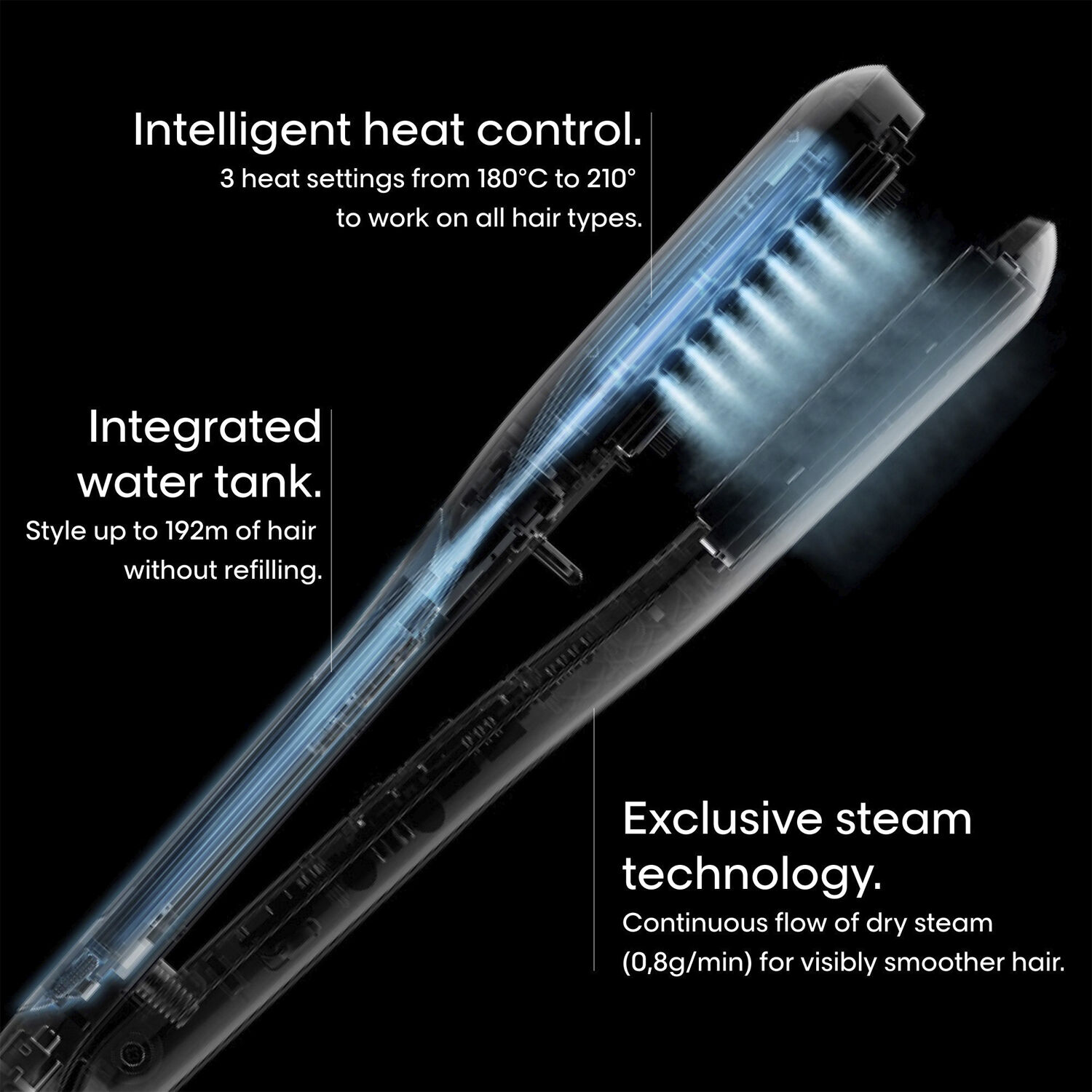 L'Oreal Professionnel Steampod Steam Straightener 3. 0