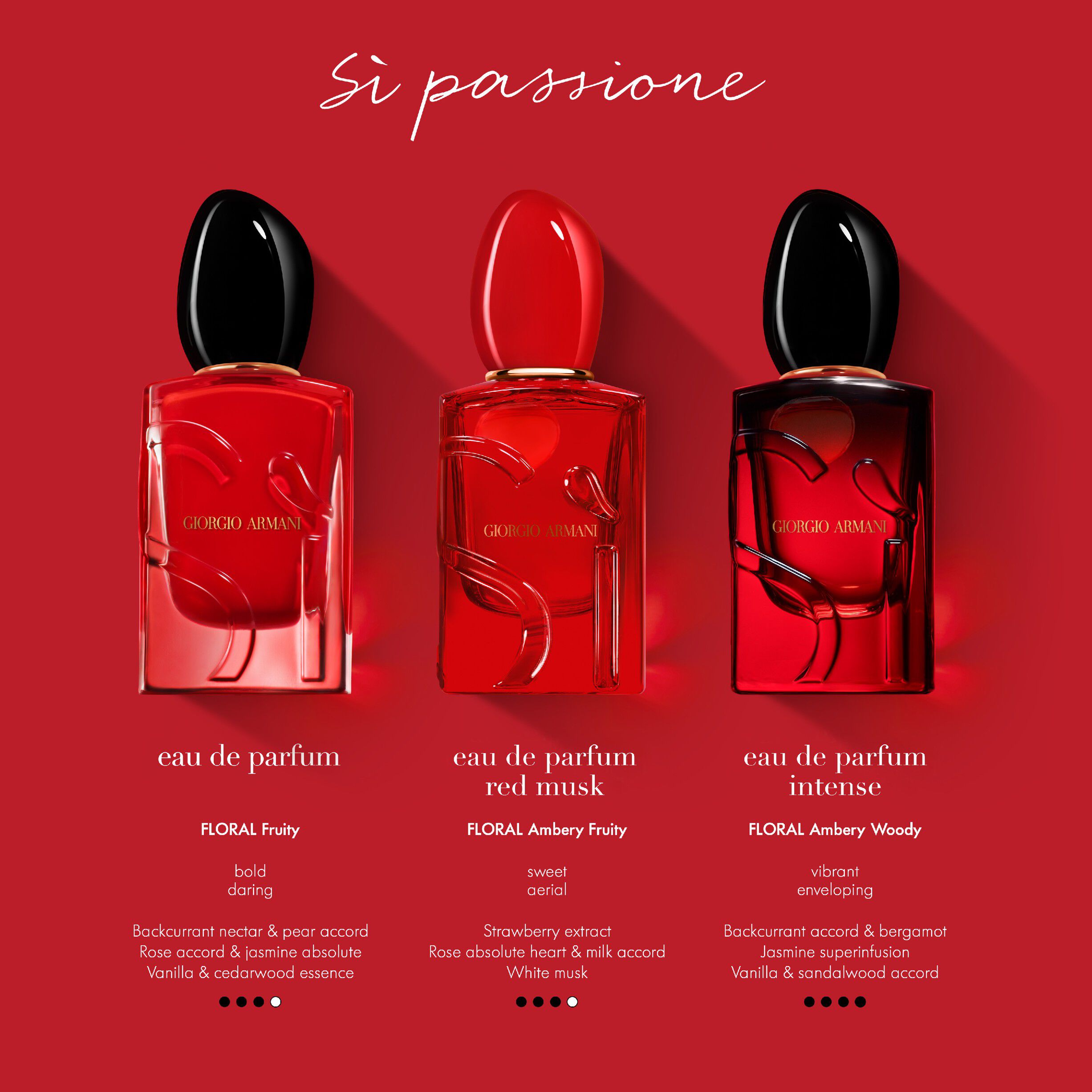 S&Igrave; PASSIONE RED MUSK