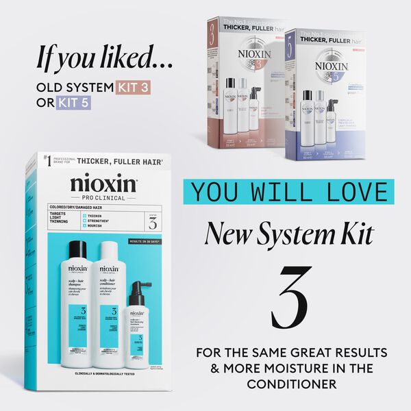 Nioxin System 3 Loyalty Kit