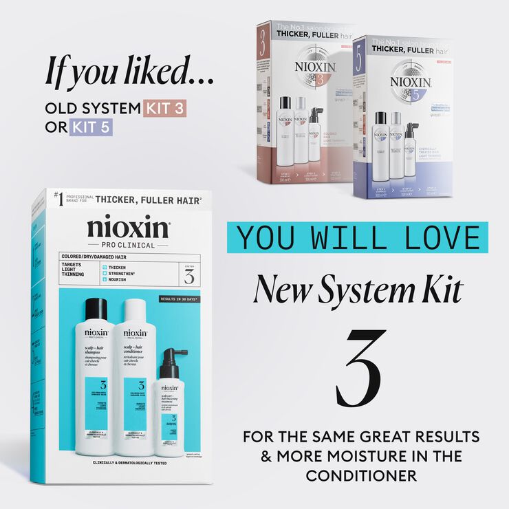 Nioxin System 3 Loyalty Kit