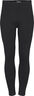 Ballet tights