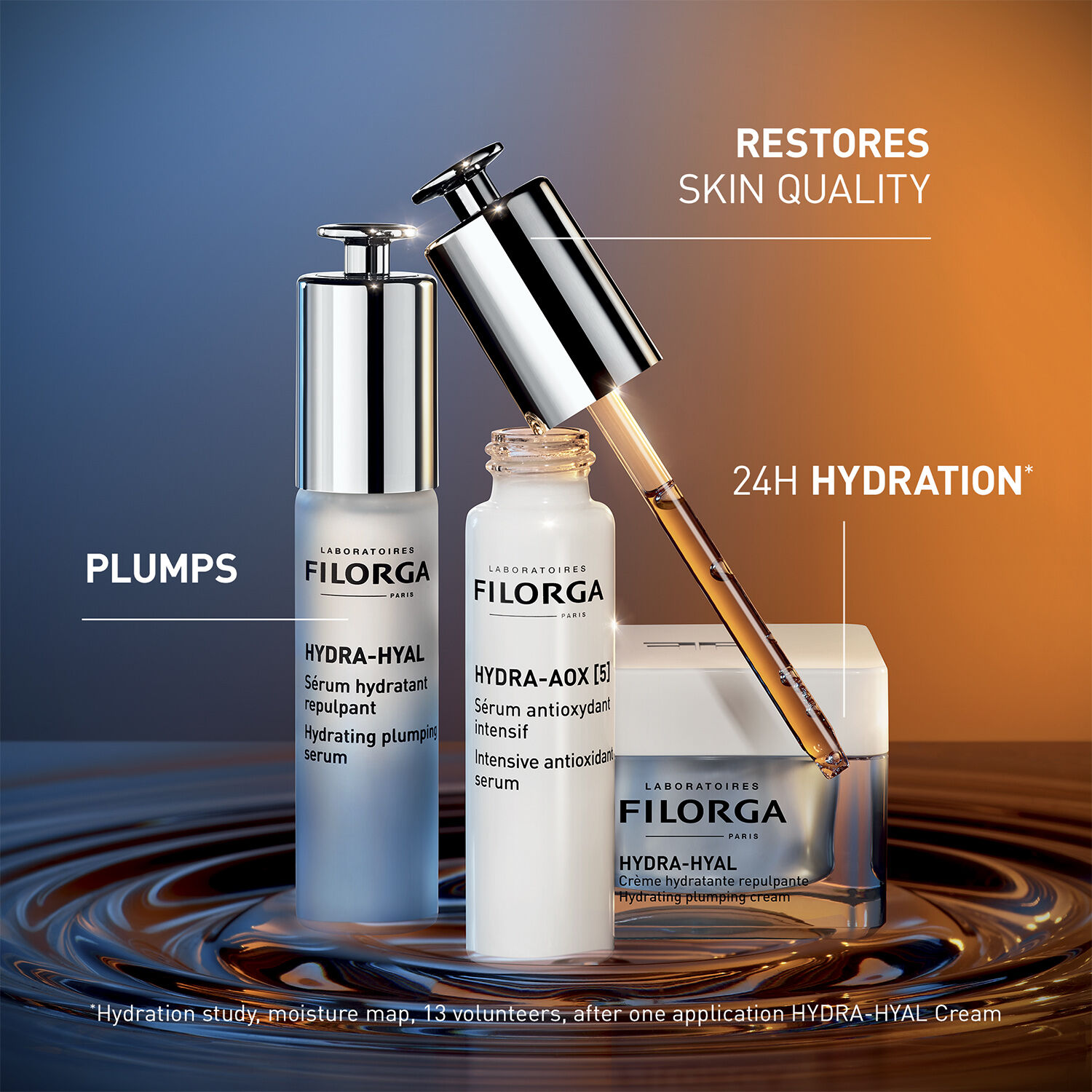 Filorga Hydra Duo Kit 60 ml