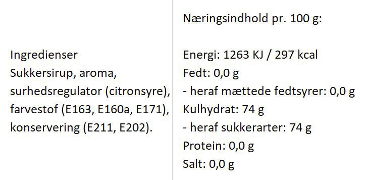 Sirup med smag af syrlig rabarber