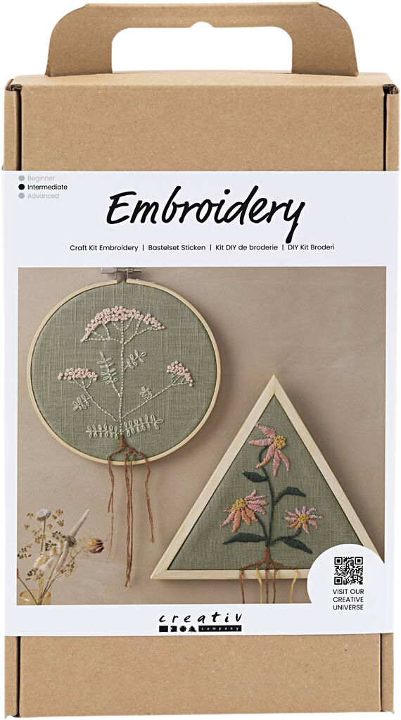 DIY Kit Broderi, Broderirammer