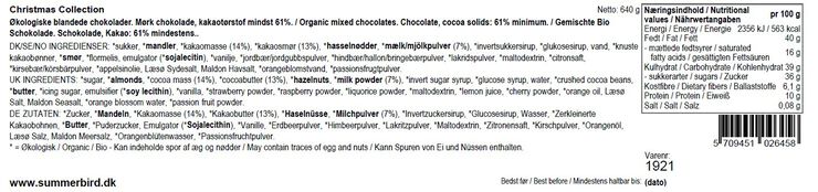 Christmas Collection