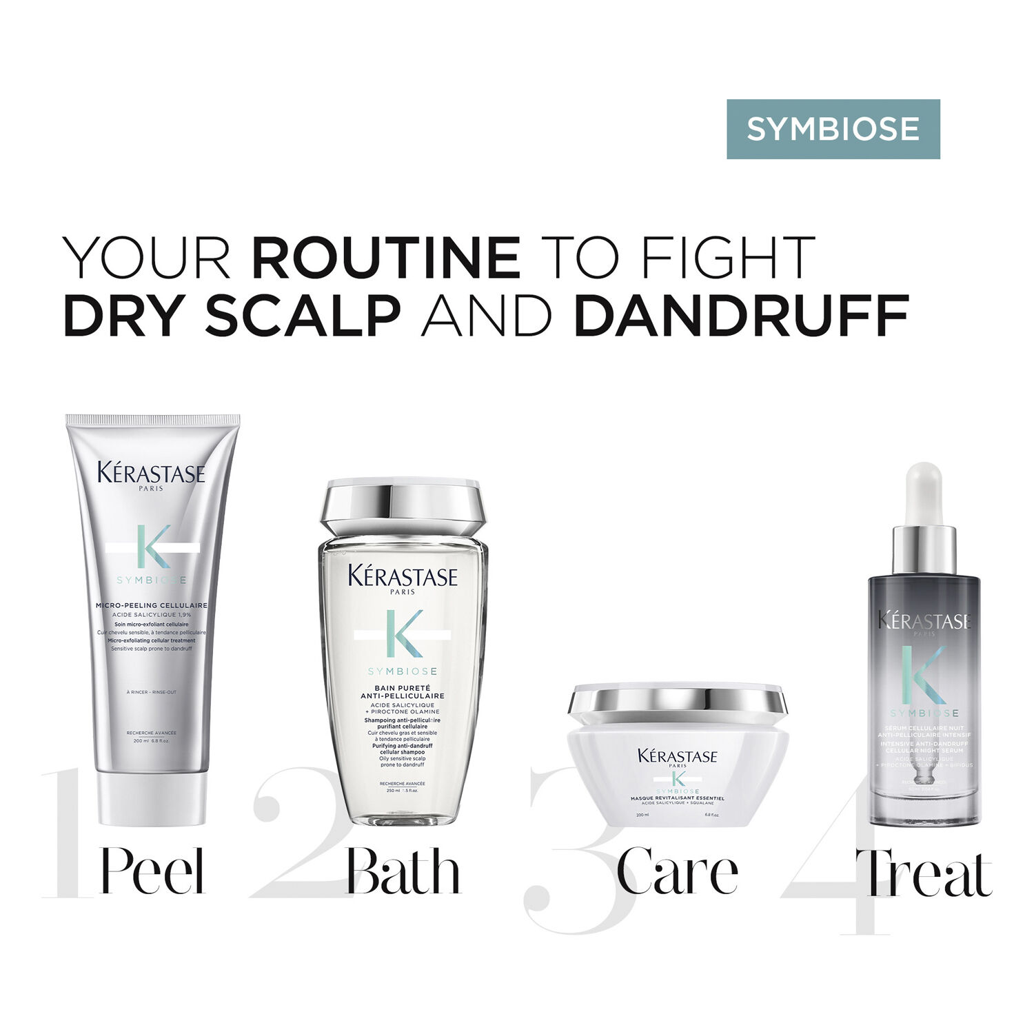 Symbiose Anti-Pelliculaire Serum Intensif