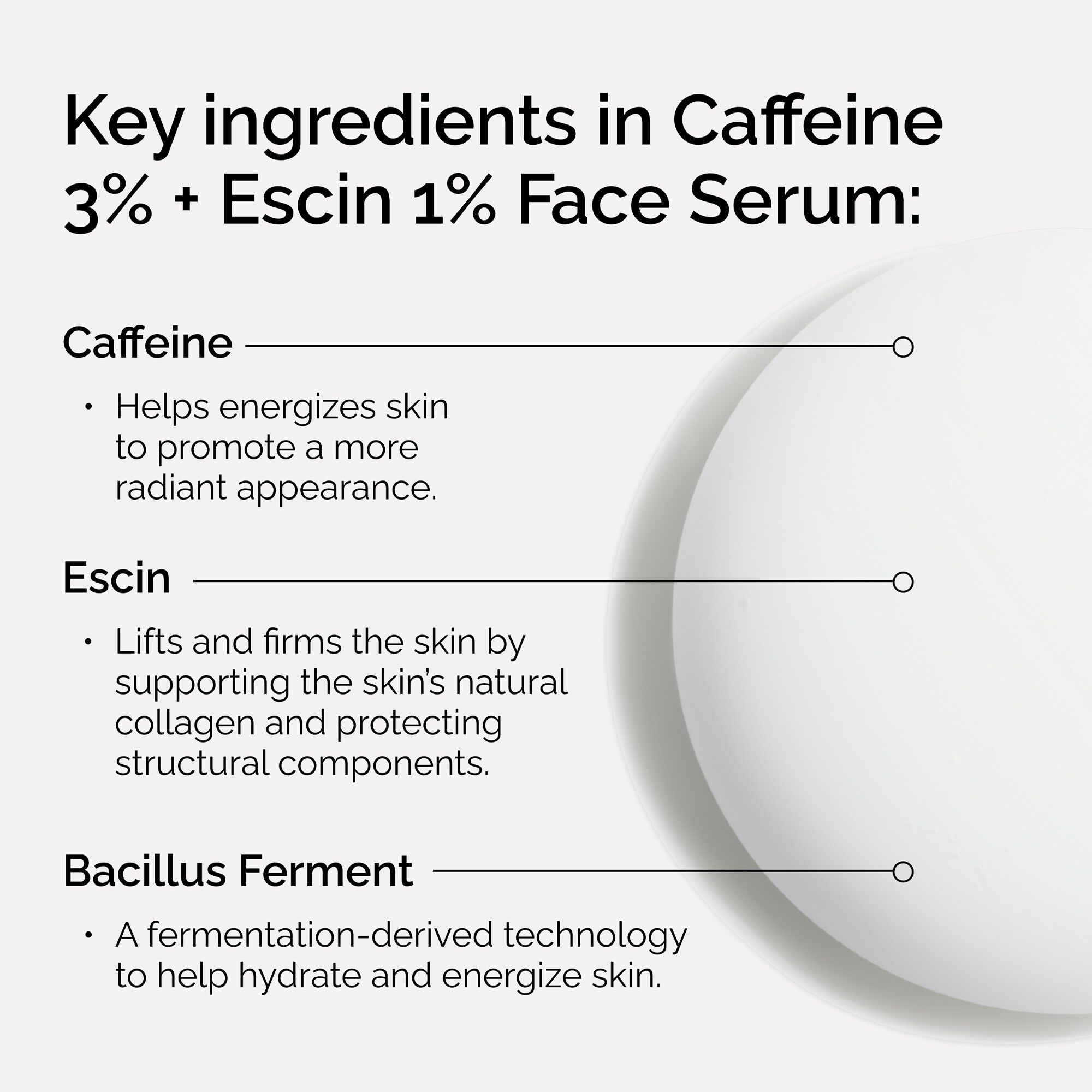 Caffeine 3% + Escin 1% Face Serum