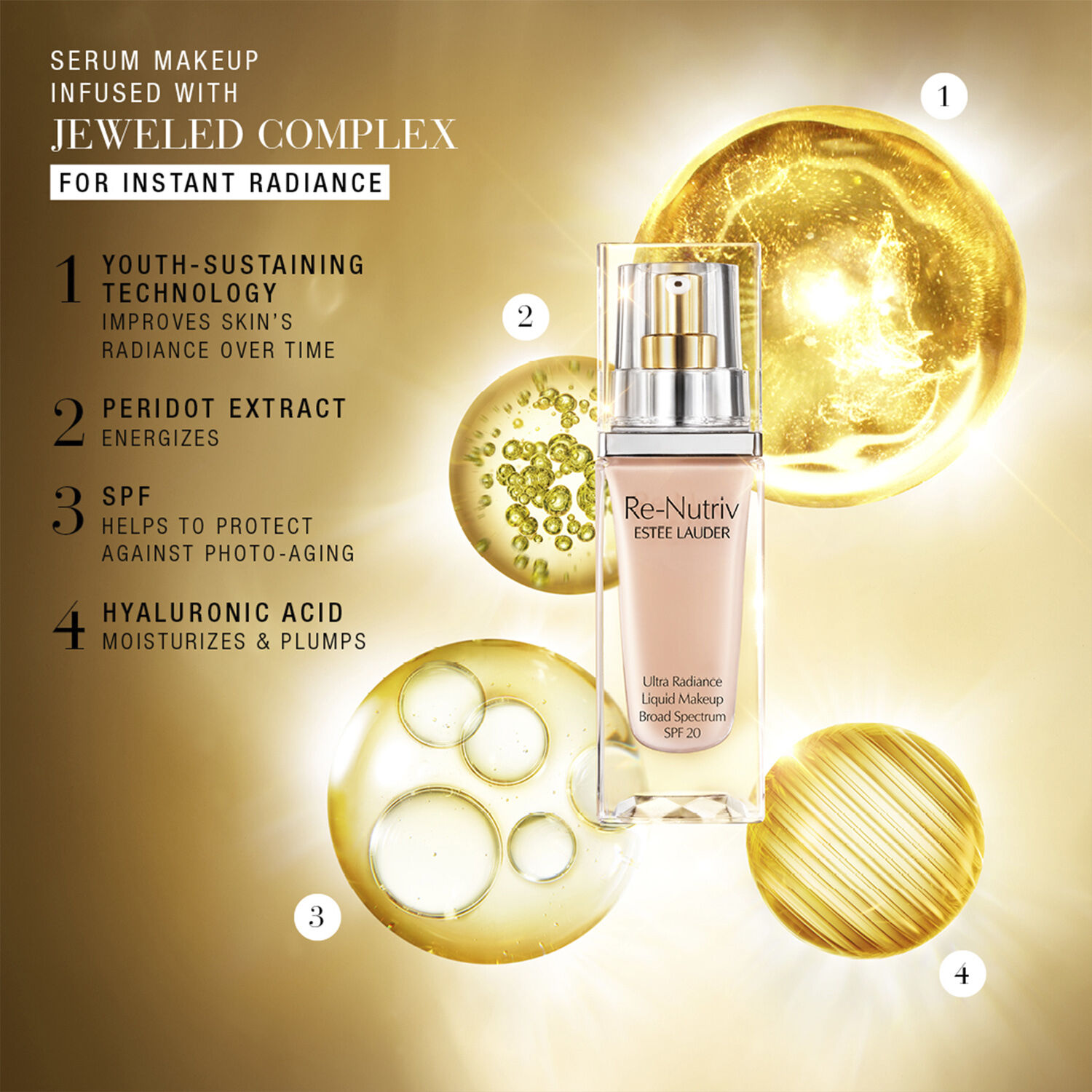 Re-Nutriv Ultra Radiance Liquid Makeup SPF20