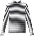 T-shirts & toppe