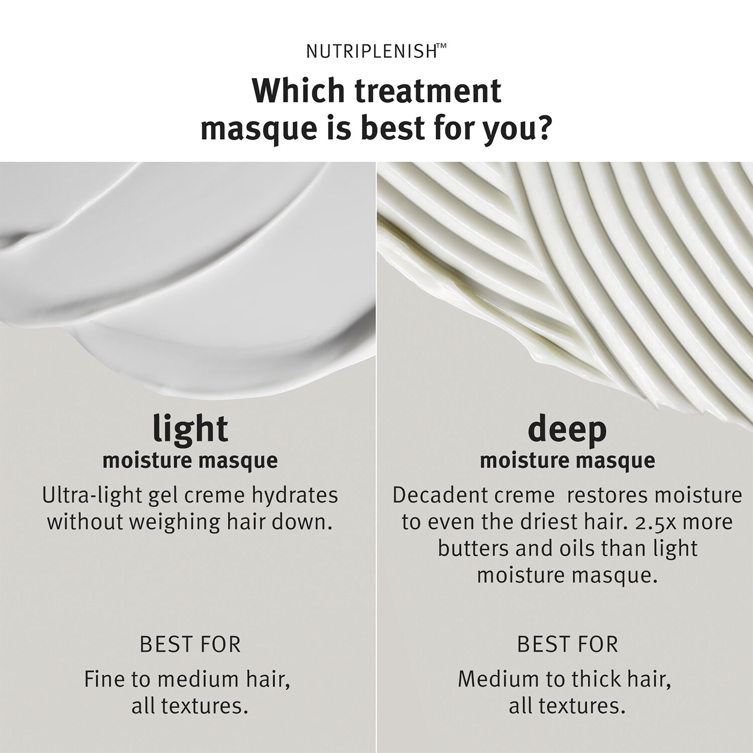 Nutriplenish Masque Deep Moisture 200ml