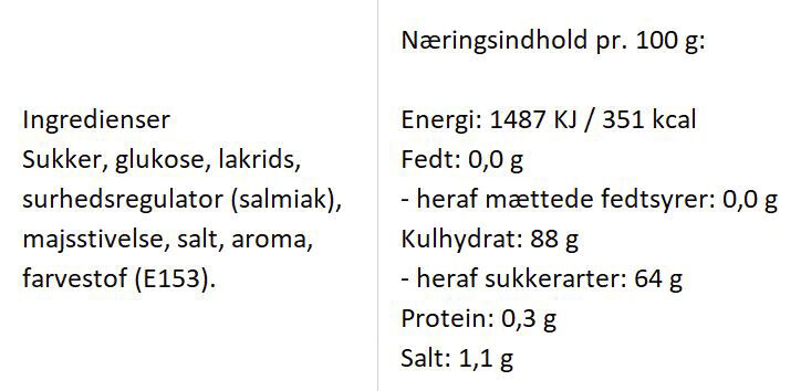 Fyldte bolcher med smag af salt lakrids